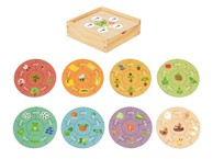 ELIS DESIGN Drvene puzzle za djecu životni ciklus
