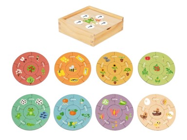 ELIS DESIGN Drvene puzzle za djecu životni ciklus
