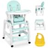 RICOKIDS Hranilica za bebe Sinco 5u1, tirkizna