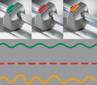 DAHLE Kreativni set noževa za rezač 507