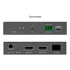 DIGITUS HDMI optički IP extender set, 4K 60 Hz