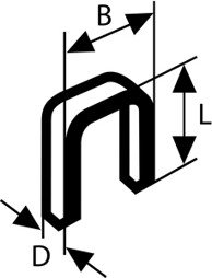 BOSCH Klamerice s uskom krunom, tip 55