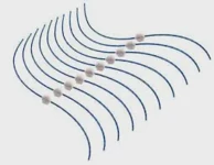 BLACK+DECKER Rezervna nit, 10 komada 2,4mm