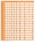 FURCO Sferni ležaj GE 40 E-2RS, 40 x 62 x 28 mm