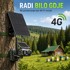 Nadzorna kamera, 4G, solarna, SIM kartica