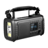 SANDBERG Powerbank 421-37 144000 mAh, crni