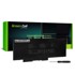 GREEN CELL Zamjenska baterija DE128V2