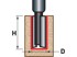 EXTOL PREMIUM Rezač utora 8802116 D16x25 mm
