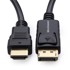 DisplayPort na HDMI kabel, verzija 1.2