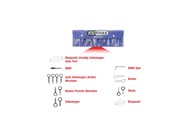 KS TOOLS Komplet za uklanjanje i ugradnju radio/navigacijskog sustava, 18-dijelni 500.1370