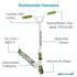 HOMESTAR Stunt romobil Hawaiana, 50 x 10 cm, crveni