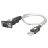 Tehnični USB pretvarač serijskog adaptera u blister idata usb-ser-2T