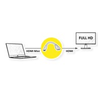 ROLINE VALUE Adapter kabel HDMI – Mini HDMI, F/M, 0.15 m