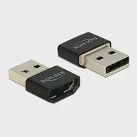 DELOCK HDMI-A Rifle na A plug