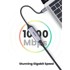 UGREEN Mrežni adapter USB-C 
