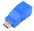 HDMI ekstender preko LAN kabela, RJ45, do 30 m