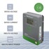 QOLTEC MPPT regulator punjenja za solarne sustave sa senzorom temperature