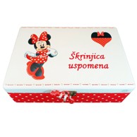 Poklon za rođendan, kutija uspomena