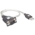 Tehnični USB pretvarač serijskog adaptera u blister idata usb-ser-2T