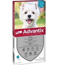 ELANCO ADVANTIX Ampula za pse od 4-10 kg