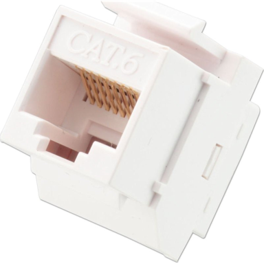 LINDY Osnovni modul 60743
