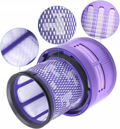 DYSON V15 Detect Absolute Fluffy Total V15S Submarine Filter