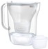 Brita Style Essential + 2 MAXTRA PRO PURE PERFORMANCE (White)