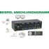 INLINE KVM preklopnik 62654I, HDMI, USB, 4K Ultra HD, crno-sivi