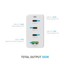 FIXED GaN putni punjač FIXCG100-3CU-WH, 3x USB-C / USB, 100 W, bijeli