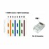 DELOCK RJ45 konektor CAT.6 UTP 86453, za krimpanje i rezanje, 20 kom