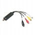IZOKSIS S-VIDEO i CHICH SECORDER na USB 2.0 Video Grabber