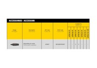 STANLEY Podesiva mlaznica za sxpw17e-pe sxpw18e-pe