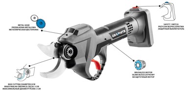 GRAPHITE Akumulatorske škare Energy+, 18 V, Li-Ion, brushless, bez baterije