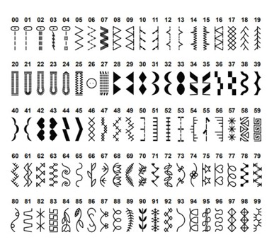 SINGER Šivaća mašina HD6605, električna, siva