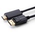 DisplayPort na HDMI kabel, verzija 1.2