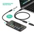 UGREEN Nastavak USB-C na USB-C 3.1, 0.5m