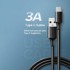 UGREEN Kabel USB-A 2.0 na USB-C, crni, 3m
