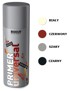 Primer sivi srednji univerzalni primer biodur sivi 400 ml zrak
