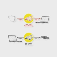 STANDARD Kabel USB3.2 Gen1 Tip A-C M/M, 1 m