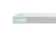 MEDICO HOME Madrac OAZA- 21 - S, 190x160cm