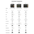 DOOGEE Fire 7 Ultra, 8+24/256 GB, 13000 mAh, sivi