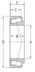 ZVL Konusni valjkasti ležaj 32020AX, 100 x 150 x 32 mm