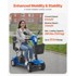 VEVOR Električni skuter za mobilnost, sklopivi, 4 kotača, 1105x500x940 mm, plavi