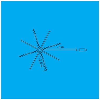 HOME LED žaruljice iSparkle RGB, LEDS144C-APP