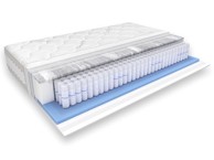 HESPO Madrac GREEN WAY, 200x180