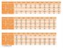 ENERON Vijak sa šesterokutnom glavom M6×90, DIN 931, klasa 8.8, pocinčani, 100 kom.