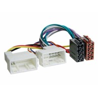 ACV ISO adapter HYUNDAI ix35, radio priključak, modeli od 2010. nadalje