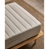  KAVE HOME Tvrd madrac s oprugama s termo regulacijom, 90x200 cm, Juno