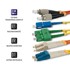 QOLTEC Patchcord svjetlovodni LC/UPC - SC/UPC single-mode 9/125 simplex 3 m