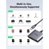 UGREEN Čitač kartica USB-C 3in1